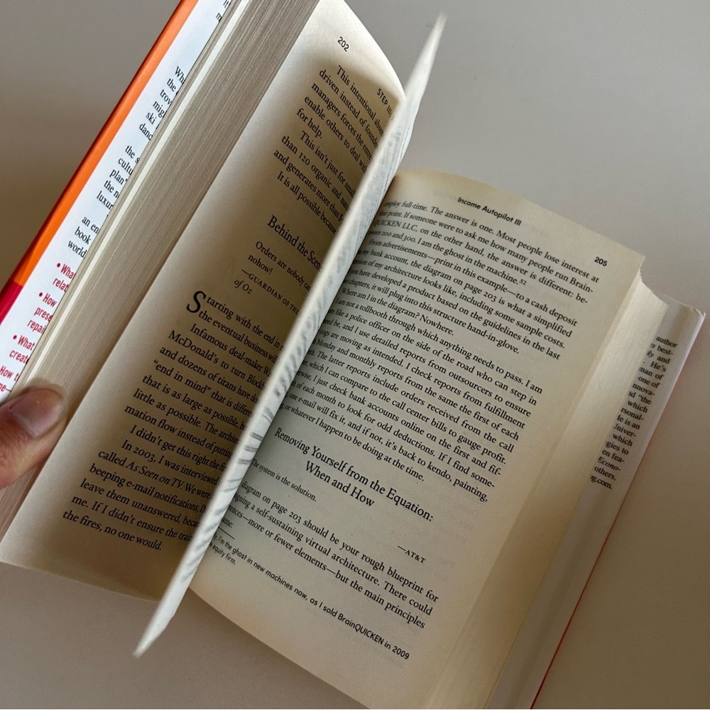 Hardcover Book- The 4-Hour Workweek Book by Timothy Ferriss - Picture 5 of 5